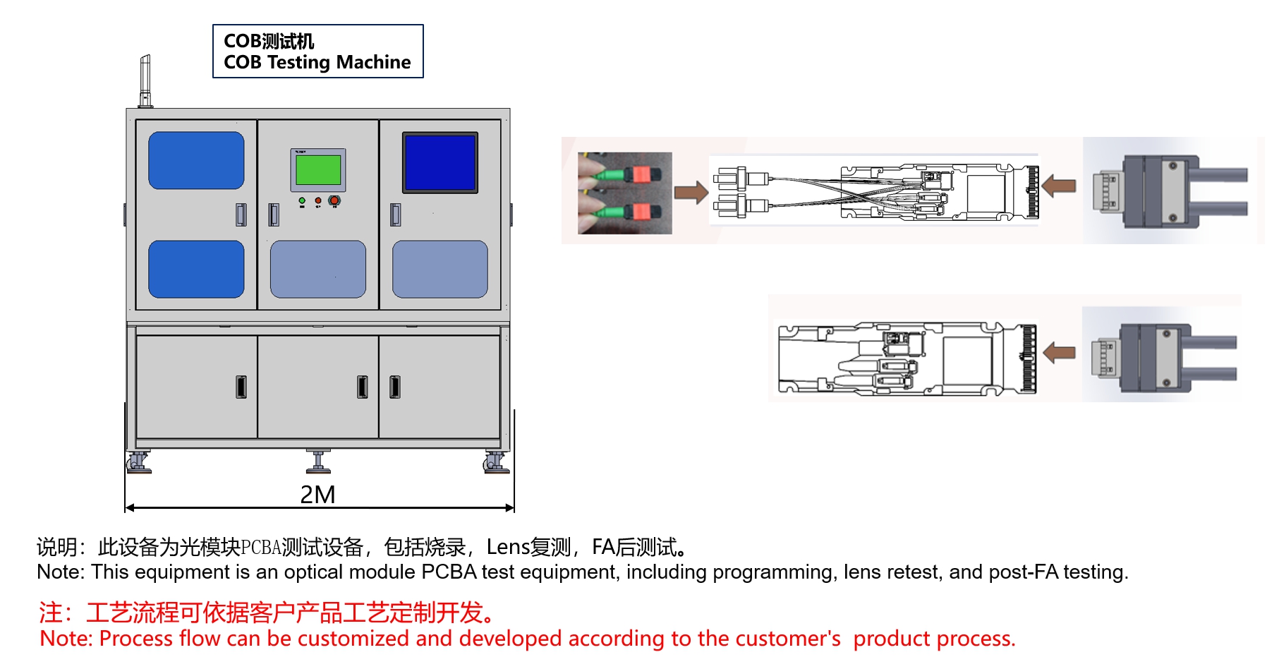光模块COB测试设备详情.jpg
